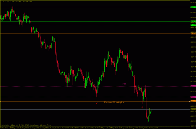 Click to Enlarge

Name: 2012-05-22 eur-usd (trade 48).gif
Size: 20 KB