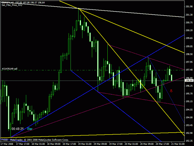 Click to Enlarge

Name: hema chart.gif
Size: 21 KB