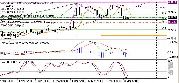 Click to Enlarge

Name: EURGBP0320.jpg
Size: 78 KB