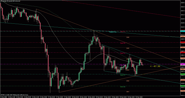 Click to Enlarge

Name: gj_1hr_chart.gif
Size: 36 KB