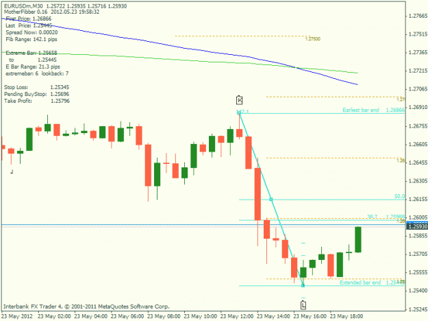 Click to Enlarge

Name: eurusd m30 20120523b.gif
Size: 18 KB