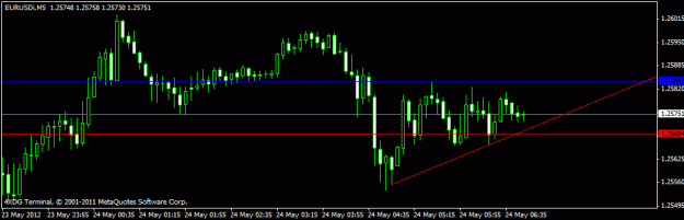 Click to Enlarge

Name: eur15.gif
Size: 11 KB