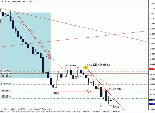 Click to Enlarge

Name: gbp usd h4 24-5.gif
Size: 24 KB