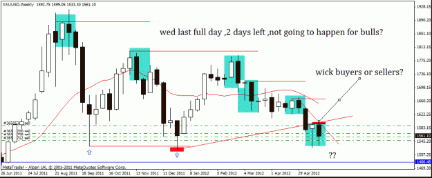 Click to Enlarge

Name: gold  w1 24-5 outlook.gif
Size: 19 KB