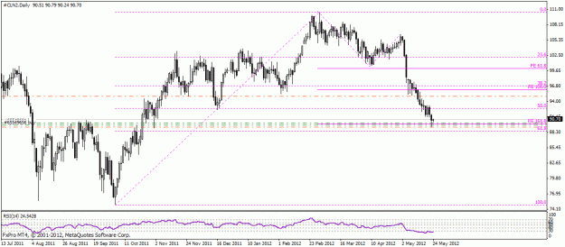 Click to Enlarge

Name: crude3.gif
Size: 20 KB
