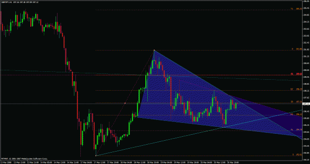 Click to Enlarge

Name: gj_1hr_chart2.gif
Size: 32 KB