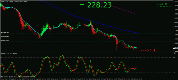 Click to Enlarge

Name: gbpusd position 24th may 2012.gif
Size: 25 KB