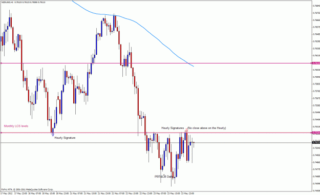 Click to Enlarge

Name: nzd23mmddhh.gif
Size: 29 KB