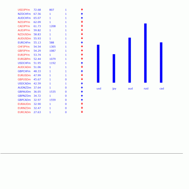 Click to Enlarge

Name: sortin.gif
Size: 874 KB