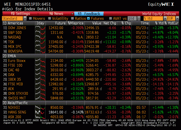 Click to Enlarge

Name: futures.gif
Size: 55 KB