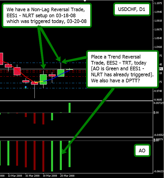 Click to Enlarge

Name: atp_usdchf-03-21-08_jing_01.png
Size: 38 KB