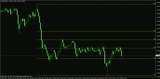 Click to Enlarge

Name: eurusd.gif
Size: 20 KB