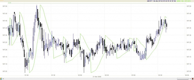 Click to Enlarge

Name: parabolic sar.jpg
Size: 89 KB