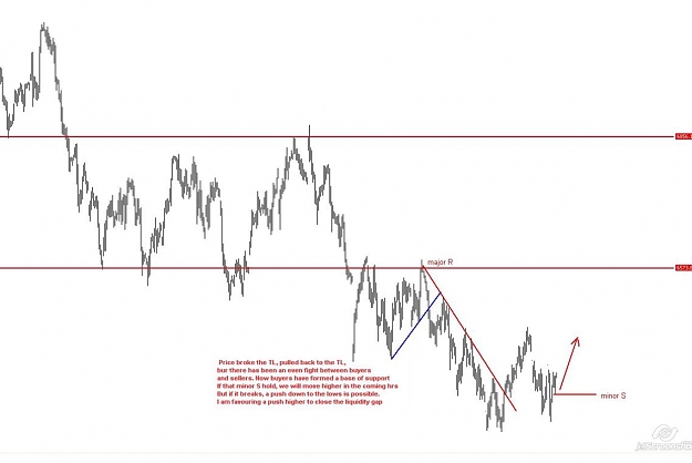 Click to Enlarge

Name: dax 24-05 before.JPG
Size: 57 KB