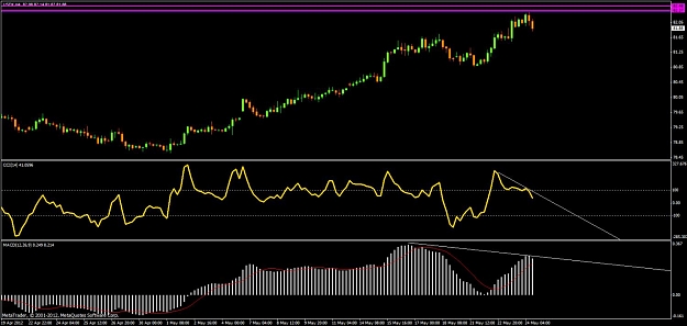 Click to Enlarge

Name: usdx.jpg
Size: 106 KB