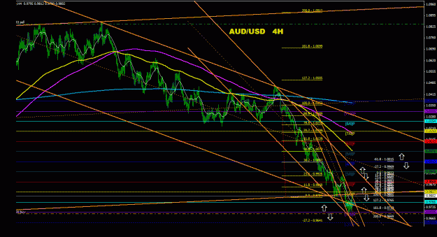 Click to Enlarge

Name: audusd_4h_022.gif
Size: 37 KB