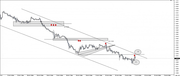 Click to Enlarge

Name: Chart_GBP_USD_Hourly_snapshot.jpg
Size: 69 KB