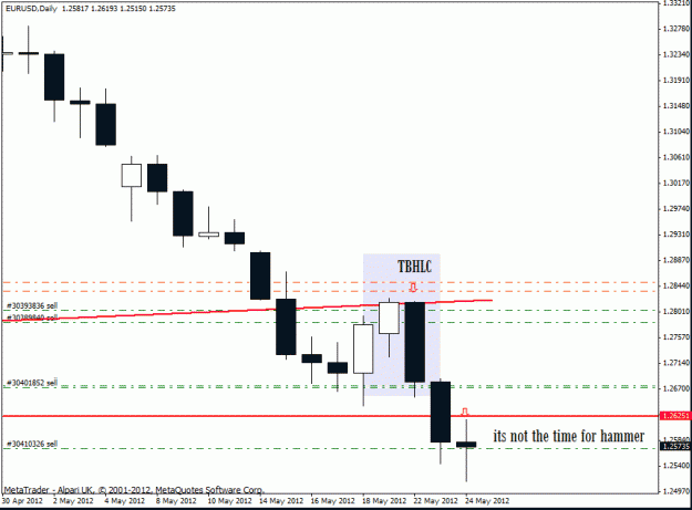 Click to Enlarge

Name: eur usd d1 trade.gif
Size: 15 KB