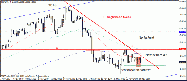 Click to Enlarge

Name: gbp lfx h4 loook.gif
Size: 17 KB