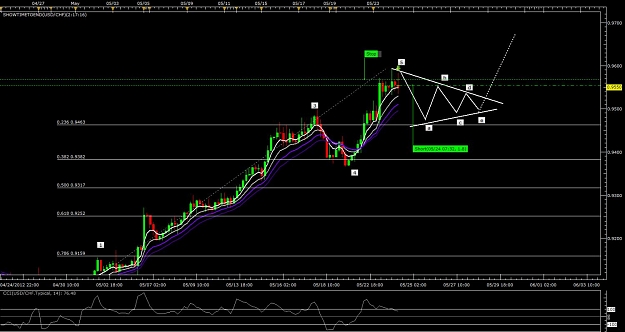 Click to Enlarge

Name: usdchf0524.jpg
Size: 115 KB