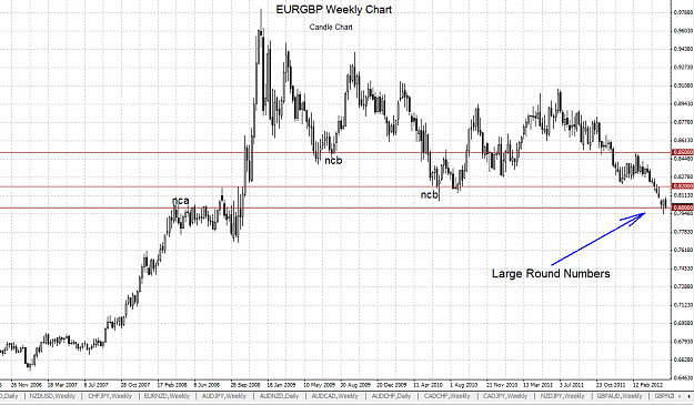 Click to Enlarge

Name: eurgbp weekly 5.png
Size: 32 KB