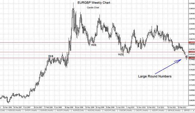 Click to Enlarge

Name: eurgbp weekly 5.png
Size: 32 KB