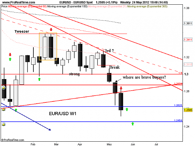 Click to Enlarge

Name: eu w1 now.png
Size: 33 KB