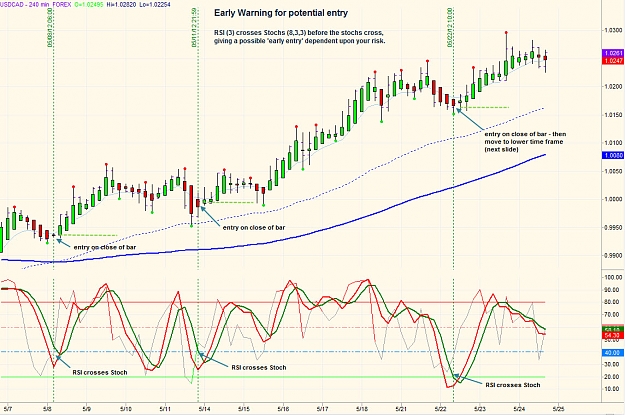 Click to Enlarge

Name: Early Warning 1.jpg
Size: 292 KB