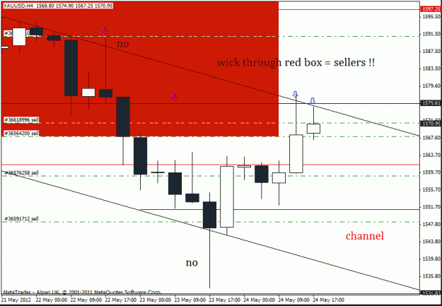 Click to Enlarge

Name: gold   24-5  h4 2 wick  3.gif
Size: 17 KB