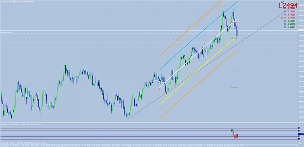 Click to Enlarge

Name: eurnzd.jpg
Size: 89 KB
