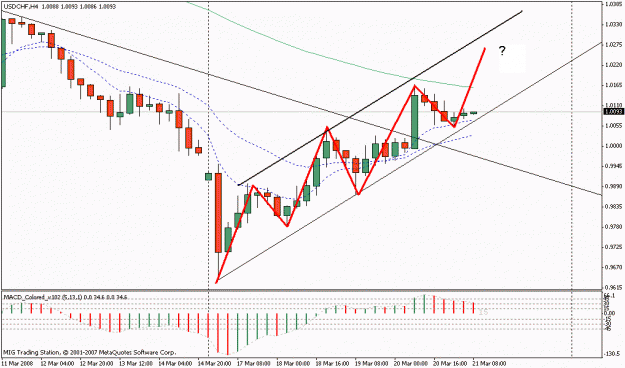 Click to Enlarge

Name: eur.gif
Size: 19 KB