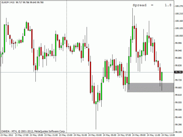 Click to Enlarge

Name: euro12.gif
Size: 17 KB