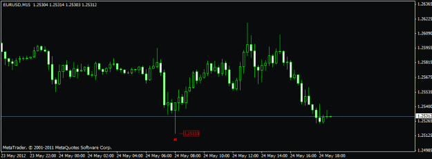 Click to Enlarge

Name: eur15a.gif
Size: 11 KB