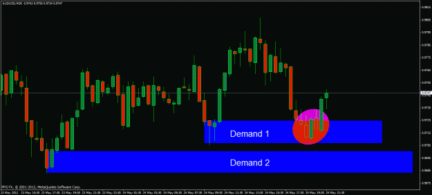 Click to Enlarge

Name: aud-usd.gif
Size: 22 KB