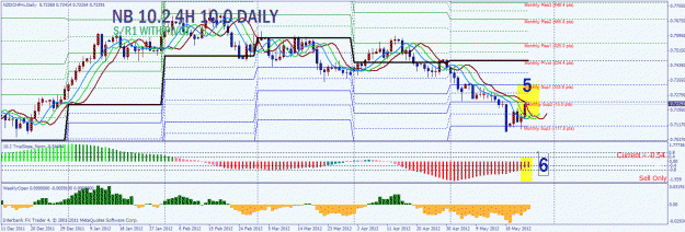 Click to Enlarge

Name: nzd chf d.gif
Size: 39 KB