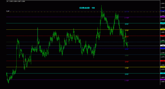 Click to Enlarge

Name: euraud_1h_011.gif
Size: 21 KB