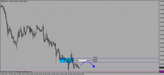 Click to Enlarge

Name: gbpusd_05252012.gif
Size: 12 KB