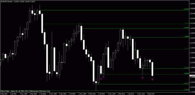 Click to Enlarge

Name: chart4.gif
Size: 17 KB