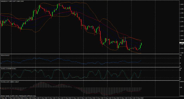 Click to Enlarge

Name: 50EMA-1H.gif
Size: 55 KB