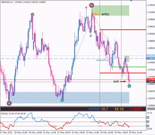 Click to Enlarge

Name: GBPNZD_0003.gif
Size: 22 KB