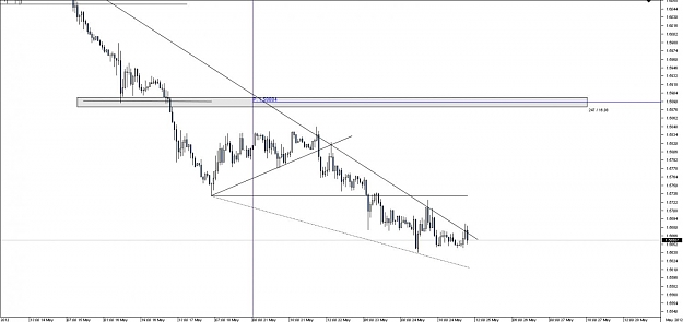 Click to Enlarge

Name: Chart_GBP_USD_Hourly_snapshot.jpg
Size: 71 KB