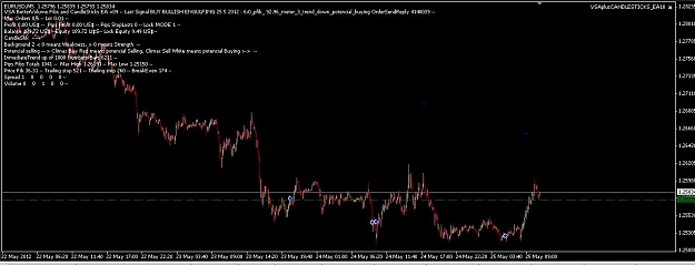 Click to Enlarge

Name: eurusweek7ends.JPG
Size: 72 KB
