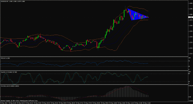 Click to Enlarge

Name: 50ema-1h.gif
Size: 48 KB