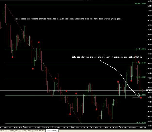 Click to Enlarge

Name: GBPUSD_Pinbars.jpg
Size: 178 KB