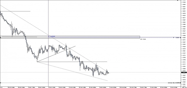 Click to Enlarge

Name: Chart_GBP_USD_Hourly_snapshot.jpg
Size: 77 KB