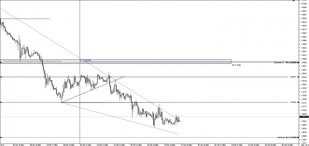 Click to Enlarge

Name: Chart_GBP_USD_Hourly_snapshot.jpg
Size: 82 KB