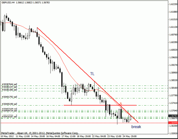 Click to Enlarge

Name: gbp usd 25-5.gif
Size: 16 KB