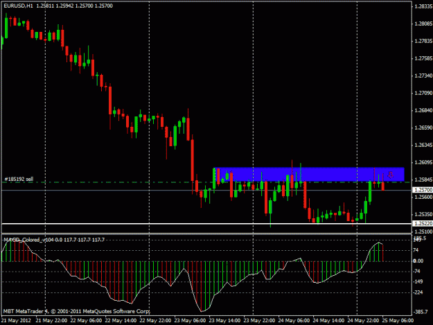 Click to Enlarge

Name: eurusd 4h.gif
Size: 18 KB