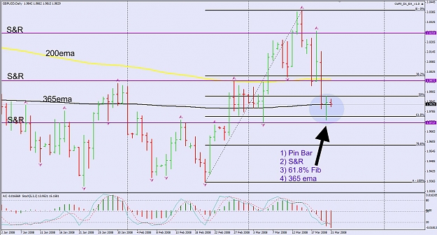 Click to Enlarge

Name: gbpusd.jpg
Size: 166 KB