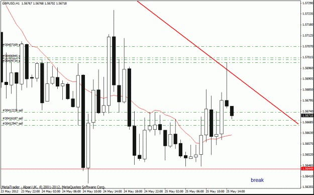Click to Enlarge

Name: gbp usd h1 18-5trade 2.gif
Size: 21 KB